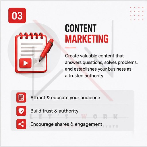 Content marketing strategy for businesses