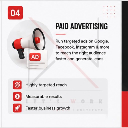 Digital advertising campaign strategy
